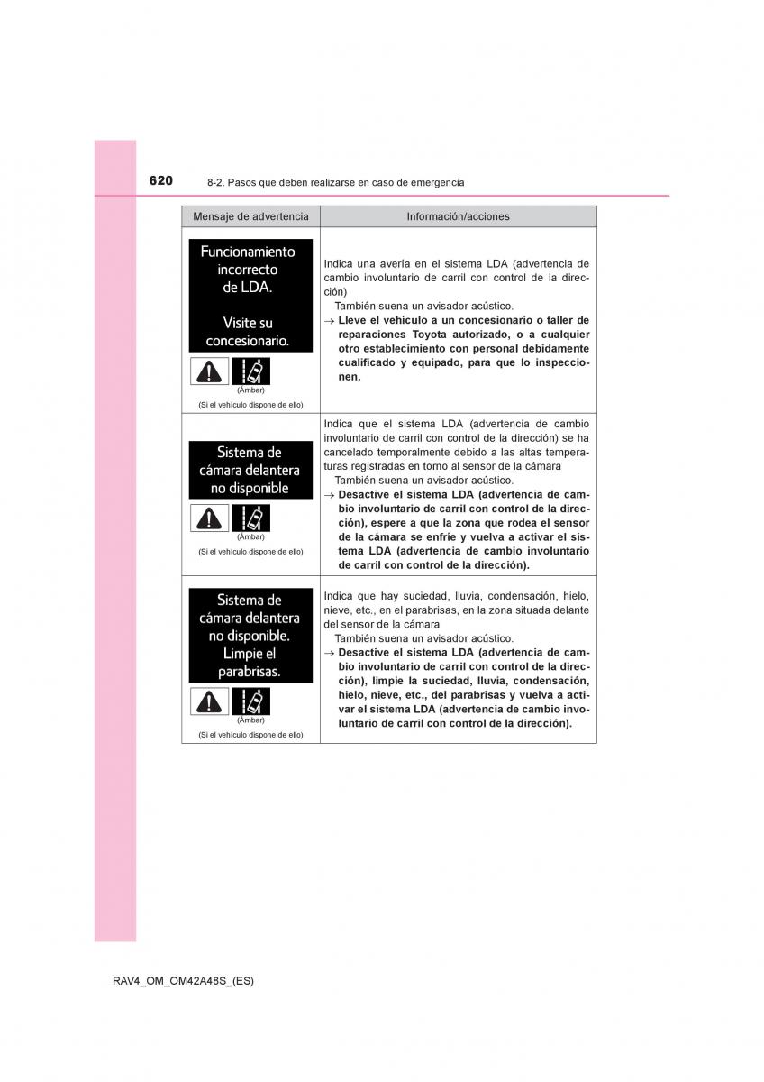 Toyota RAV4 IV 4 manual del propietario / page 620