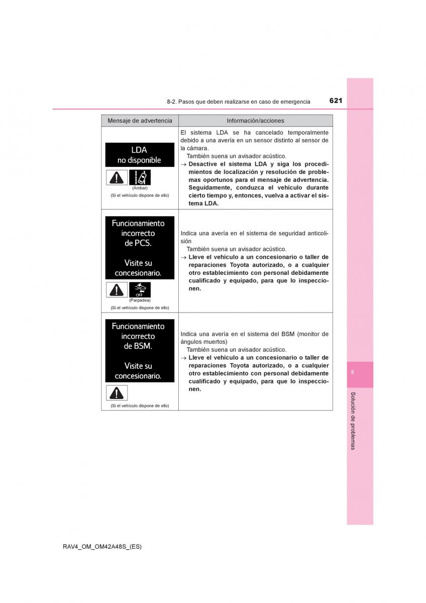 Toyota RAV4 IV 4 manual del propietario / page 621