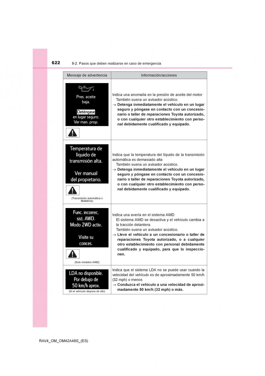 Toyota RAV4 IV 4 manual del propietario / page 622