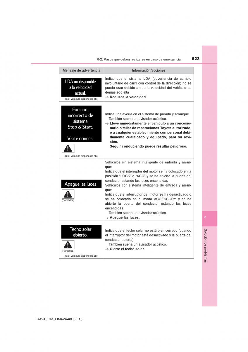 Toyota RAV4 IV 4 manual del propietario / page 623