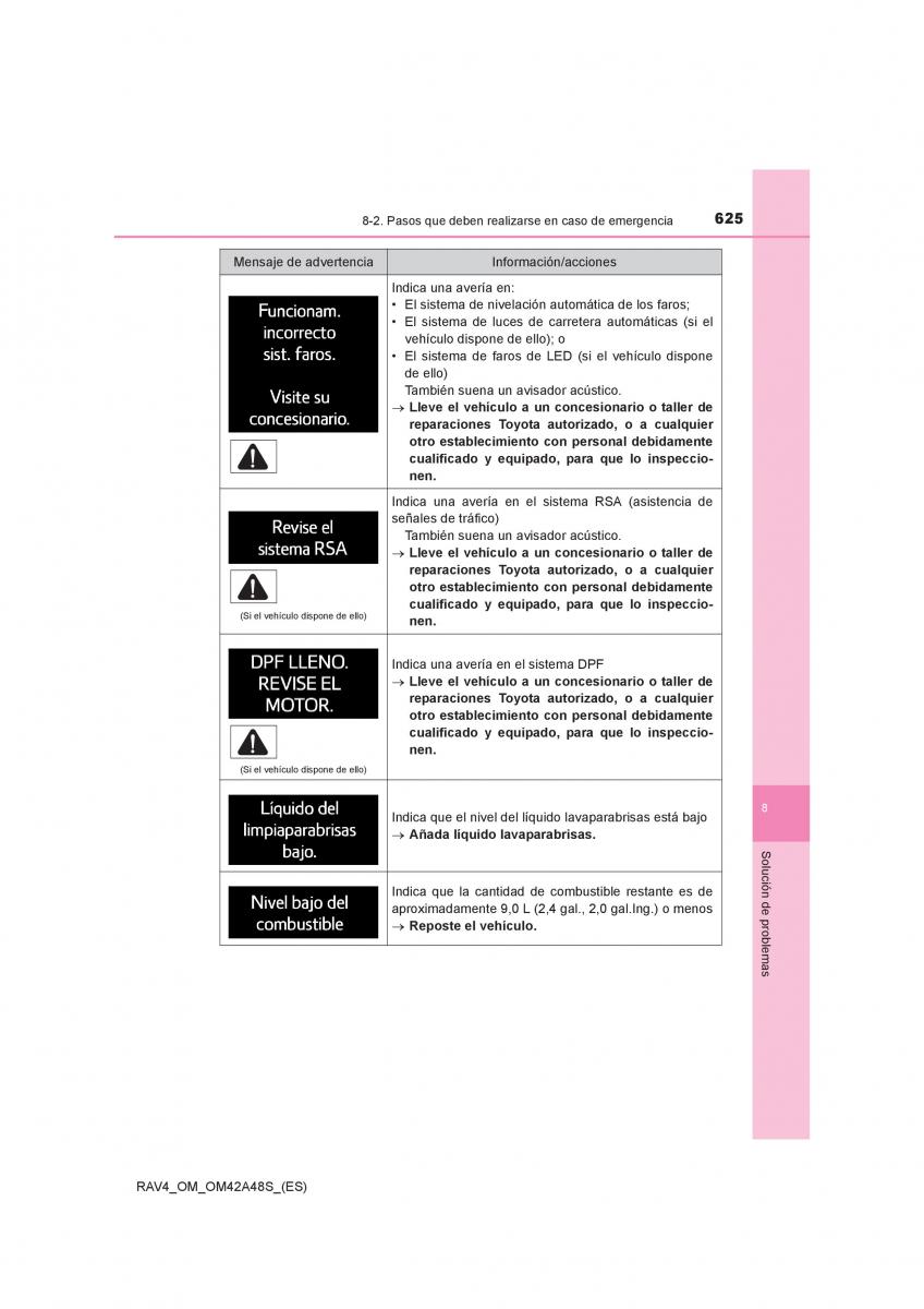 Toyota RAV4 IV 4 manual del propietario / page 625