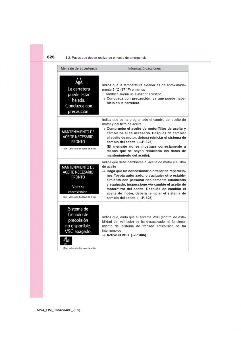 Toyota RAV4 IV 4 manual del propietario / page 626