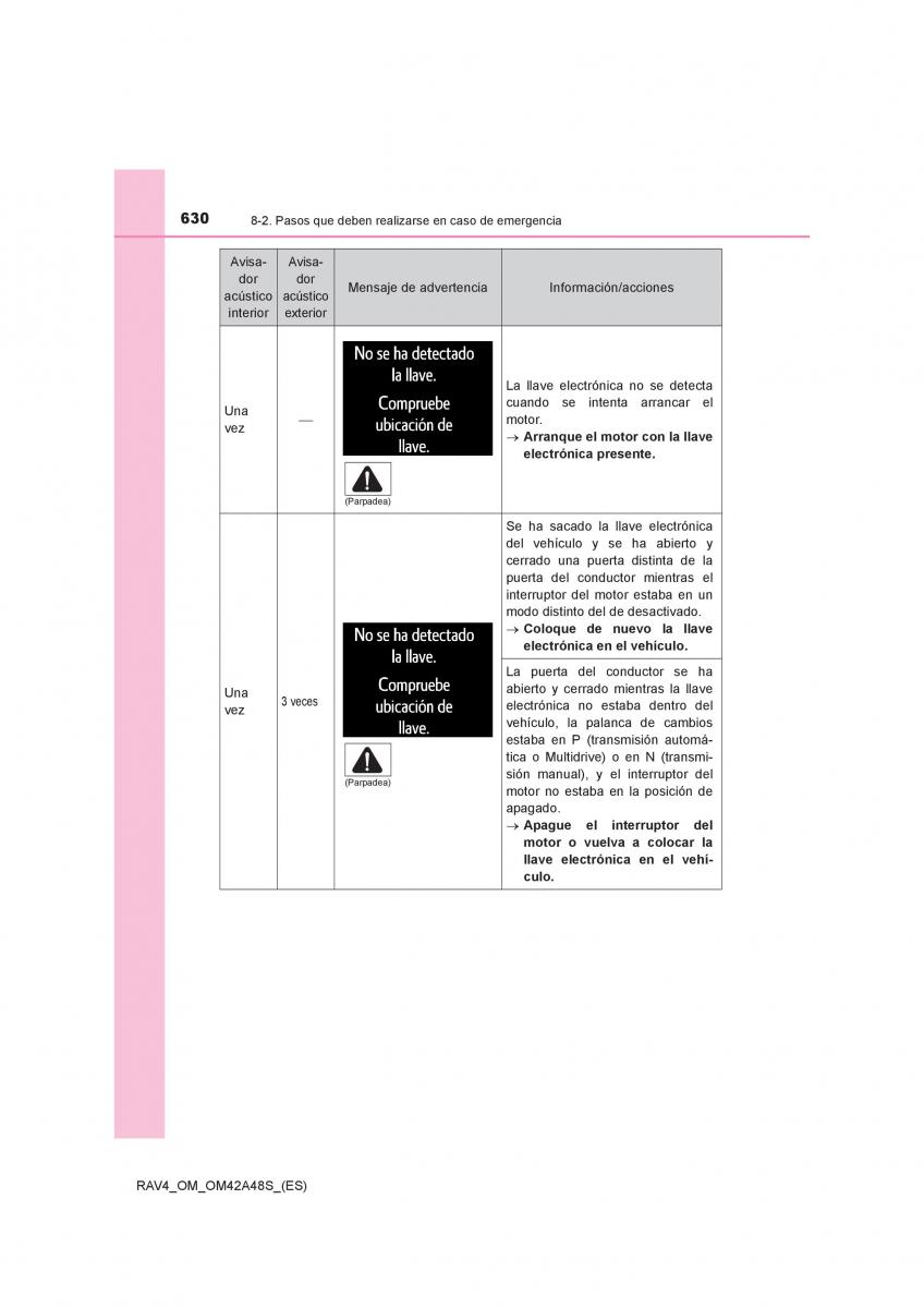 Toyota RAV4 IV 4 manual del propietario / page 630