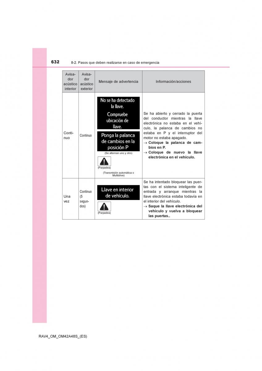 Toyota RAV4 IV 4 manual del propietario / page 632