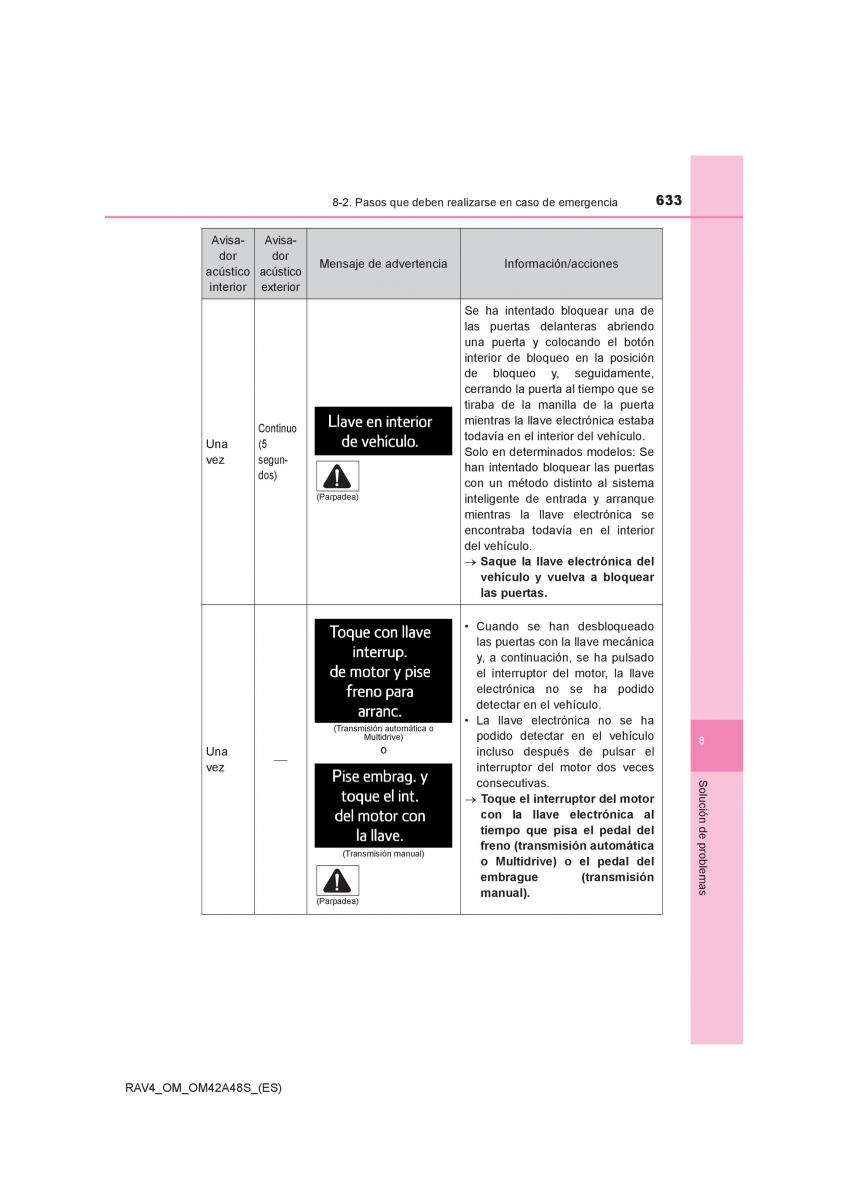 Toyota RAV4 IV 4 manual del propietario / page 633