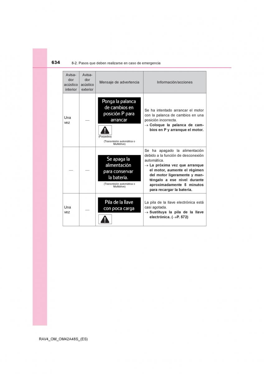 Toyota RAV4 IV 4 manual del propietario / page 634