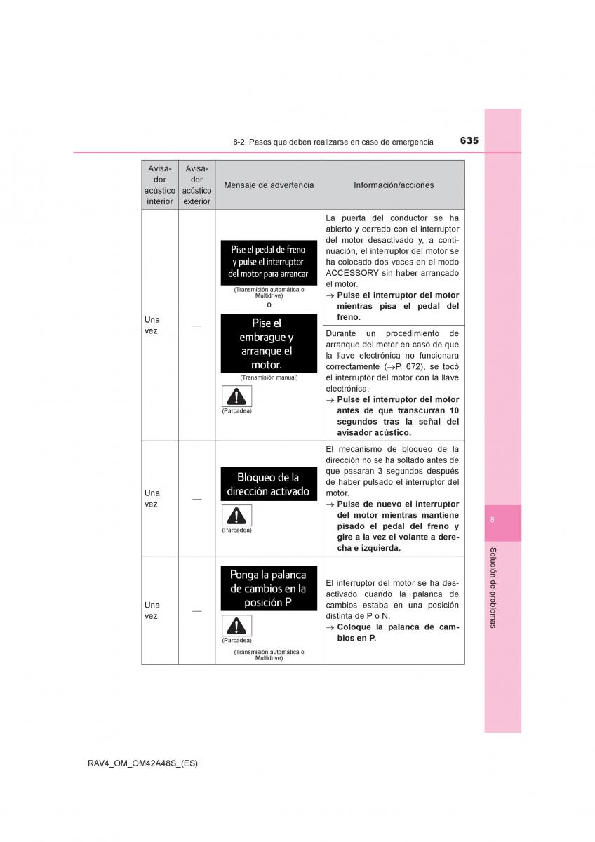 Toyota RAV4 IV 4 manual del propietario / page 635