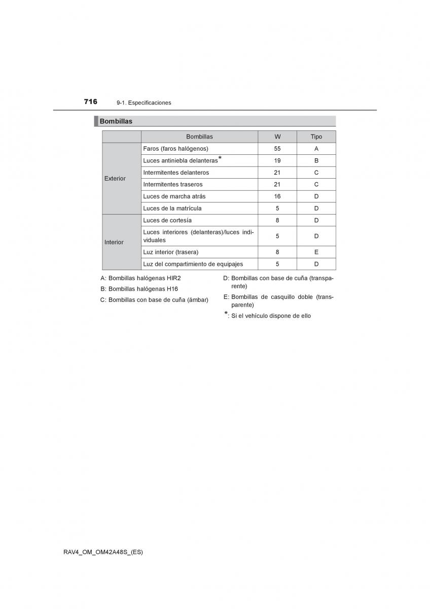 Toyota RAV4 IV 4 manual del propietario / page 716