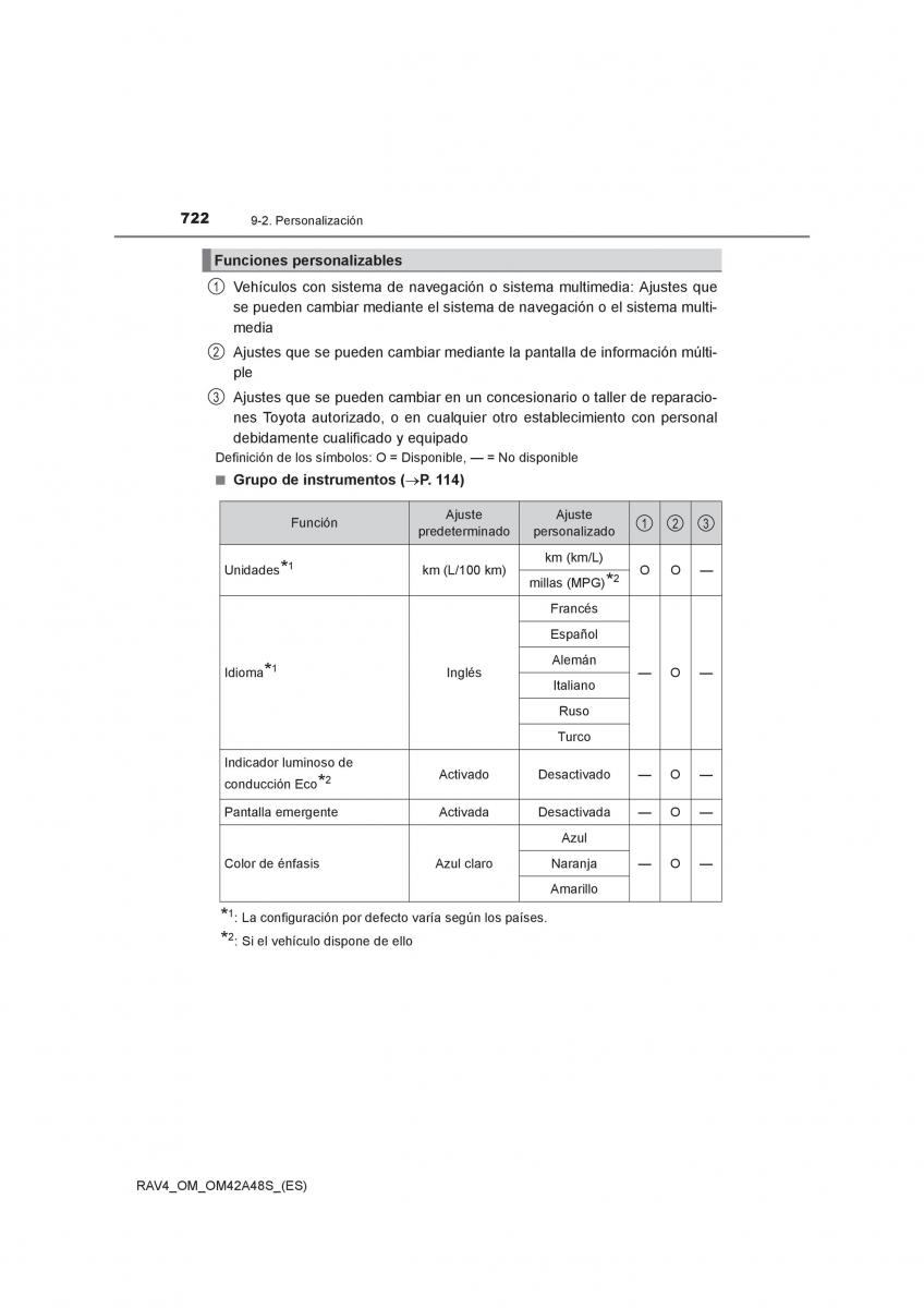 Toyota RAV4 IV 4 manual del propietario / page 722