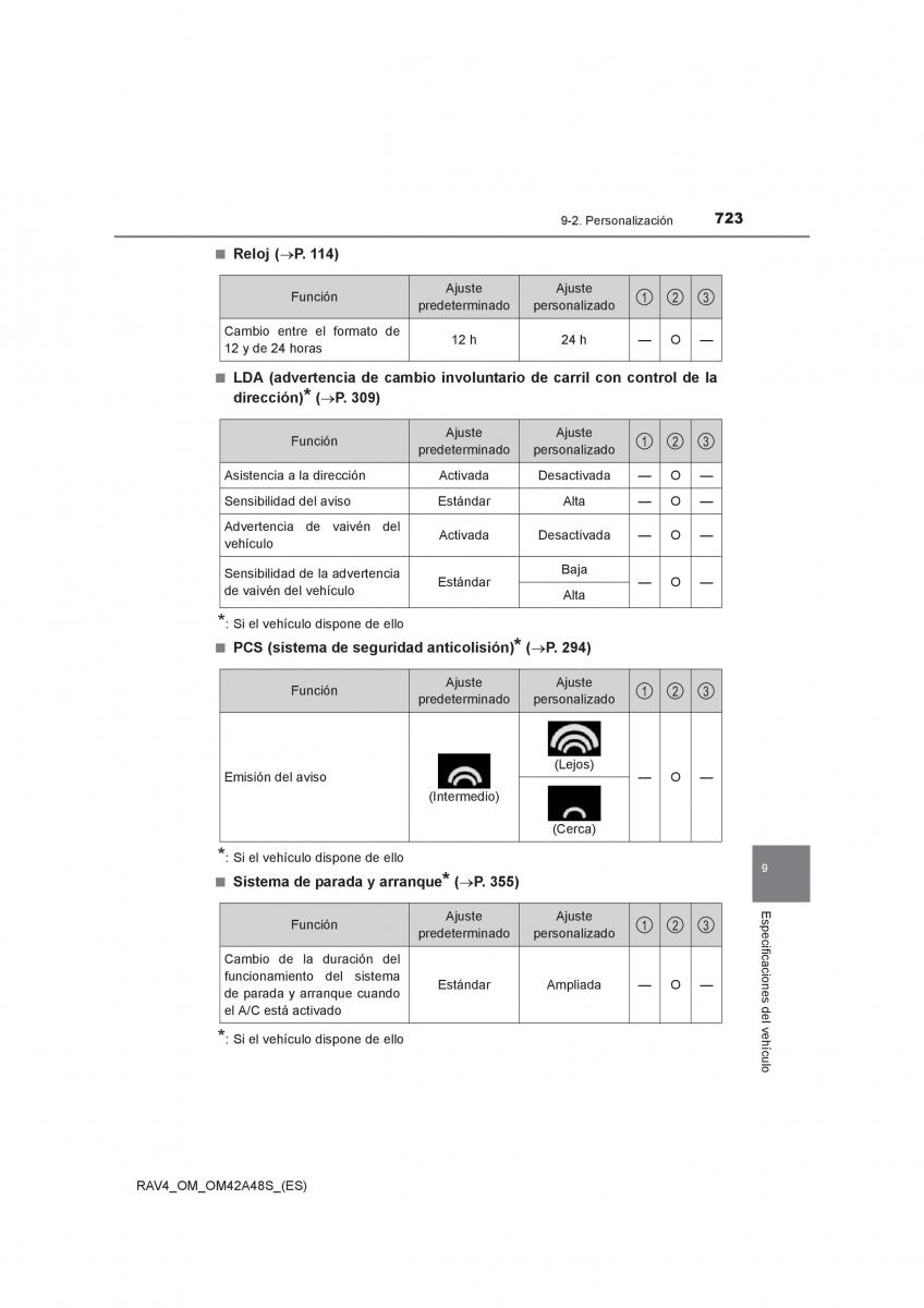 Toyota RAV4 IV 4 manual del propietario / page 723