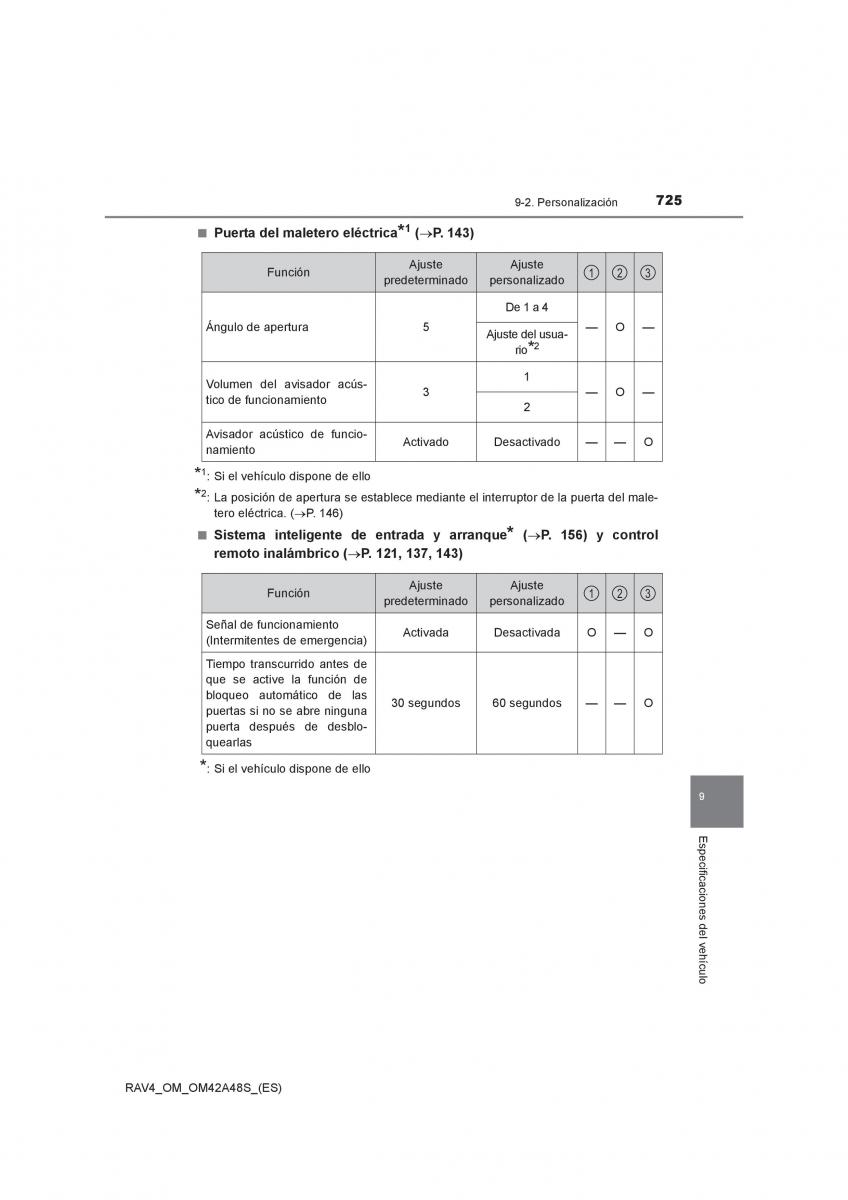 Toyota RAV4 IV 4 manual del propietario / page 725