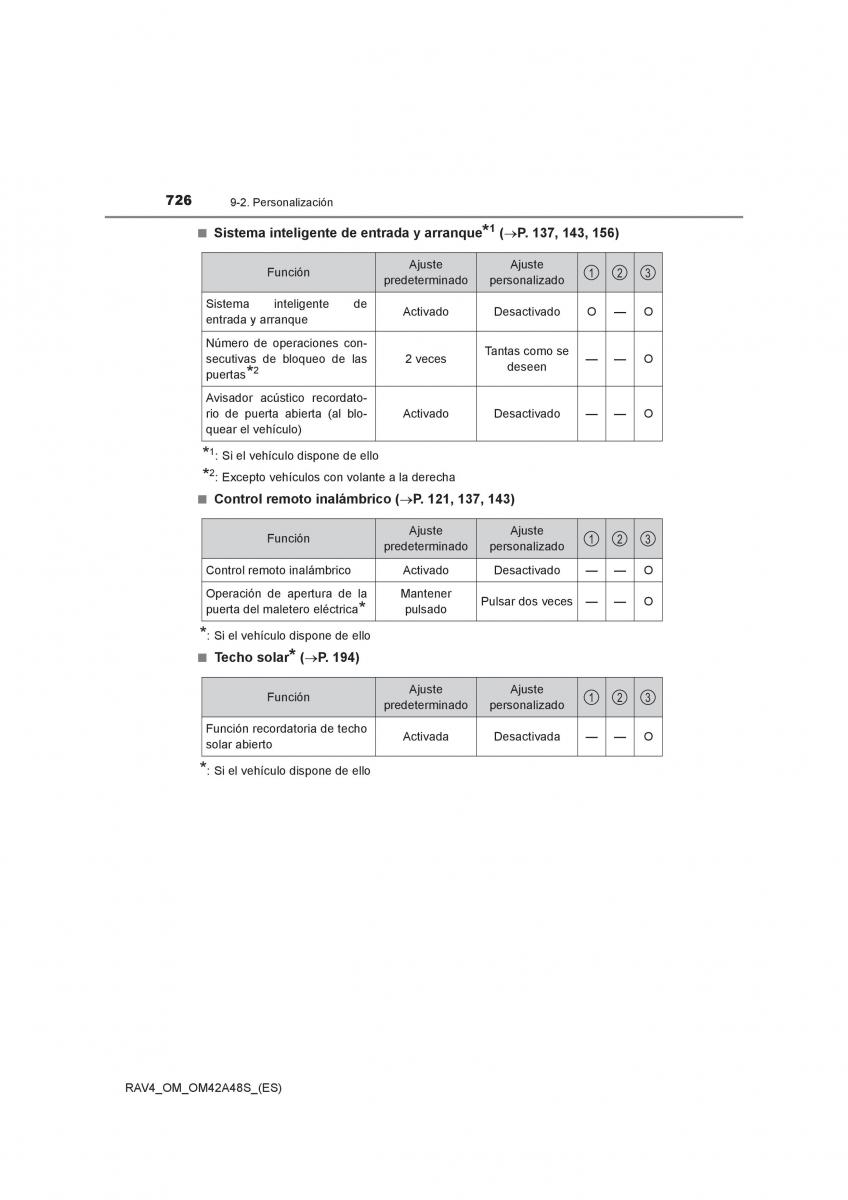 Toyota RAV4 IV 4 manual del propietario / page 726