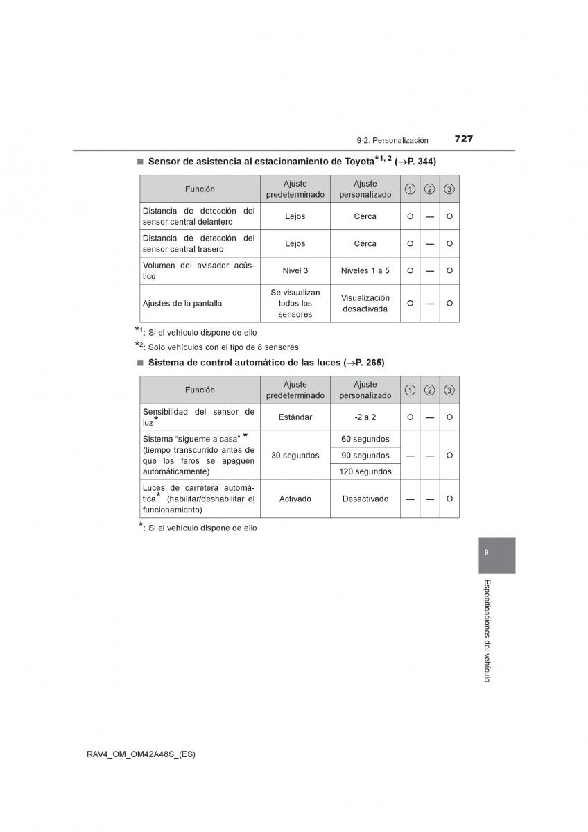 Toyota RAV4 IV 4 manual del propietario / page 727