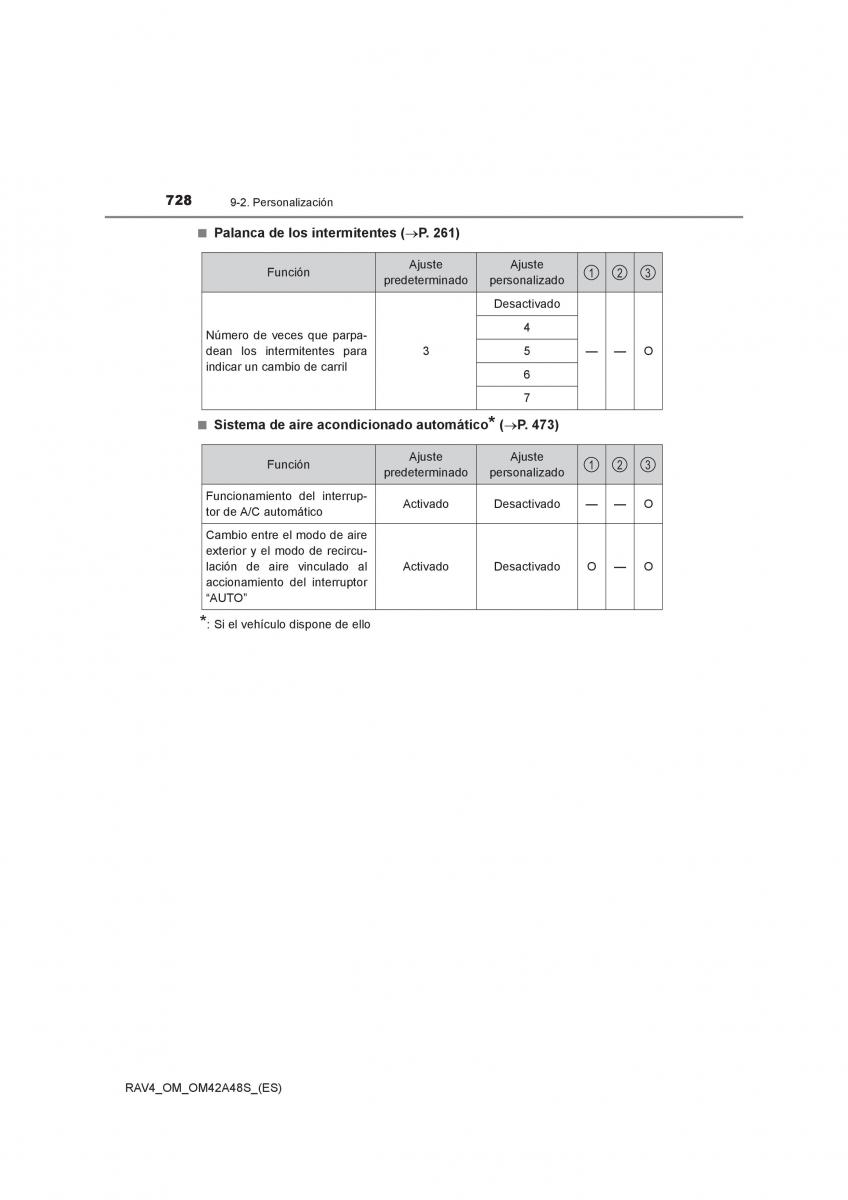 Toyota RAV4 IV 4 manual del propietario / page 728