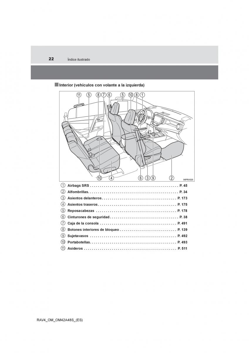 Toyota RAV4 IV 4 manual del propietario / page 22