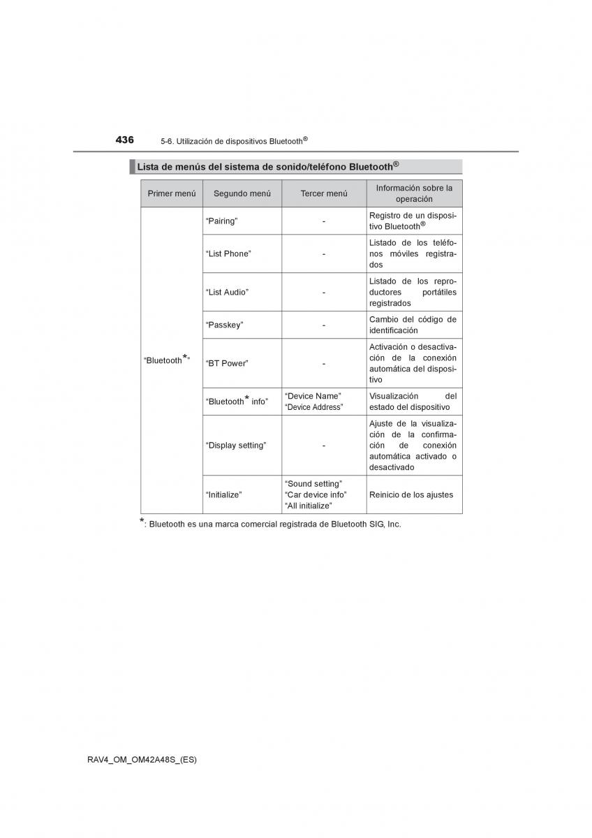 Toyota RAV4 IV 4 manual del propietario / page 436