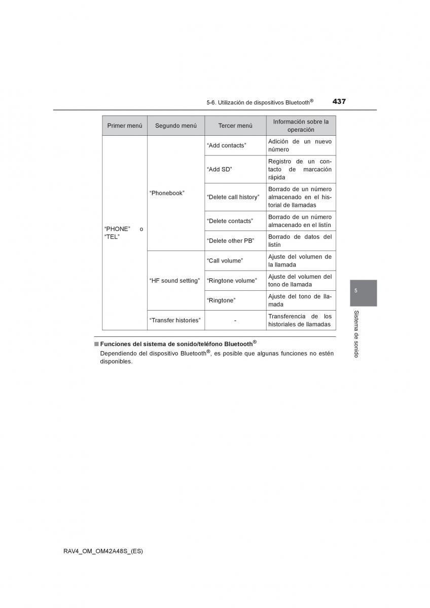 Toyota RAV4 IV 4 manual del propietario / page 437