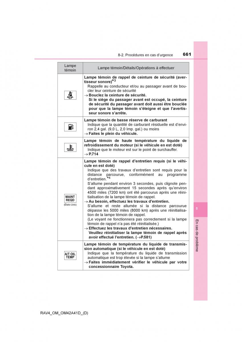 manual  Toyota RAV4 IV 4 manuel du proprietaire / page 662