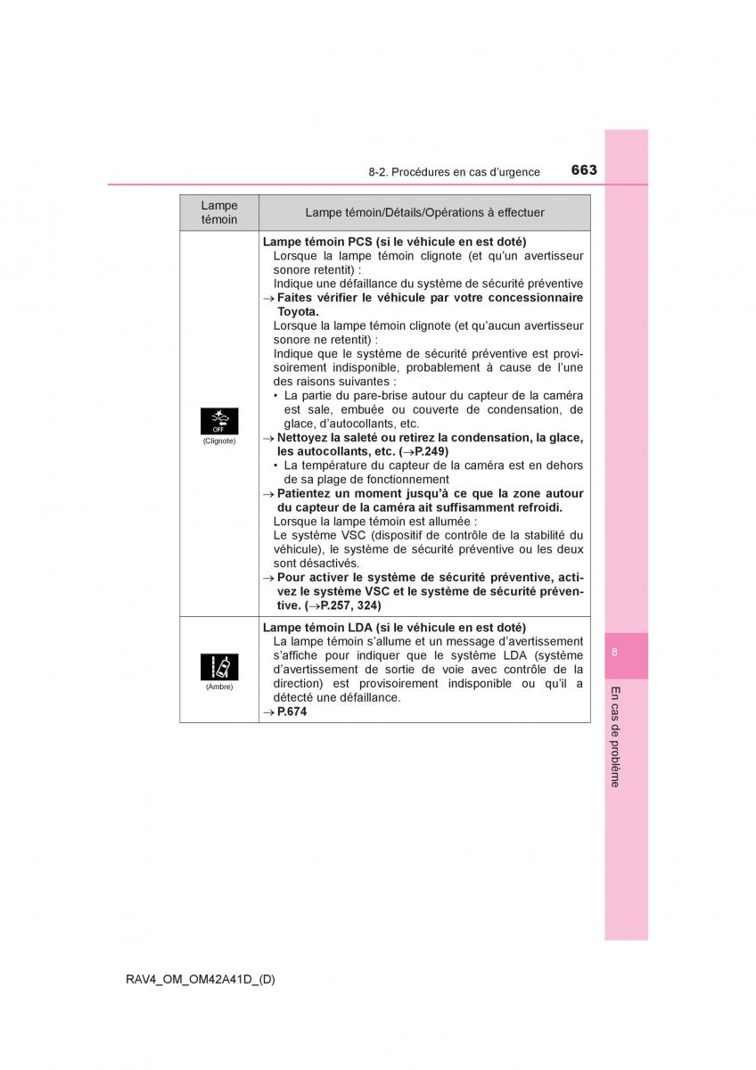 manual  Toyota RAV4 IV 4 manuel du proprietaire / page 664