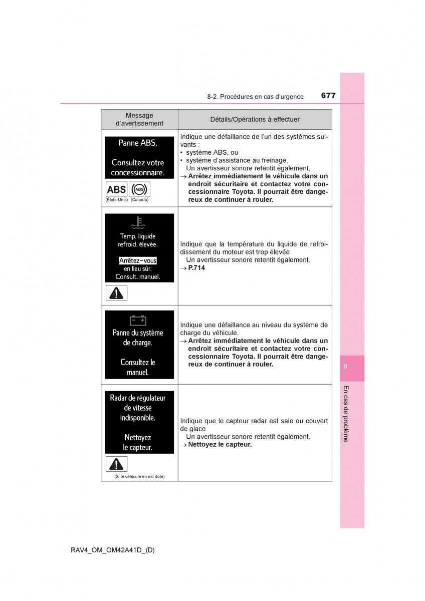 manual  Toyota RAV4 IV 4 manuel du proprietaire / page 678