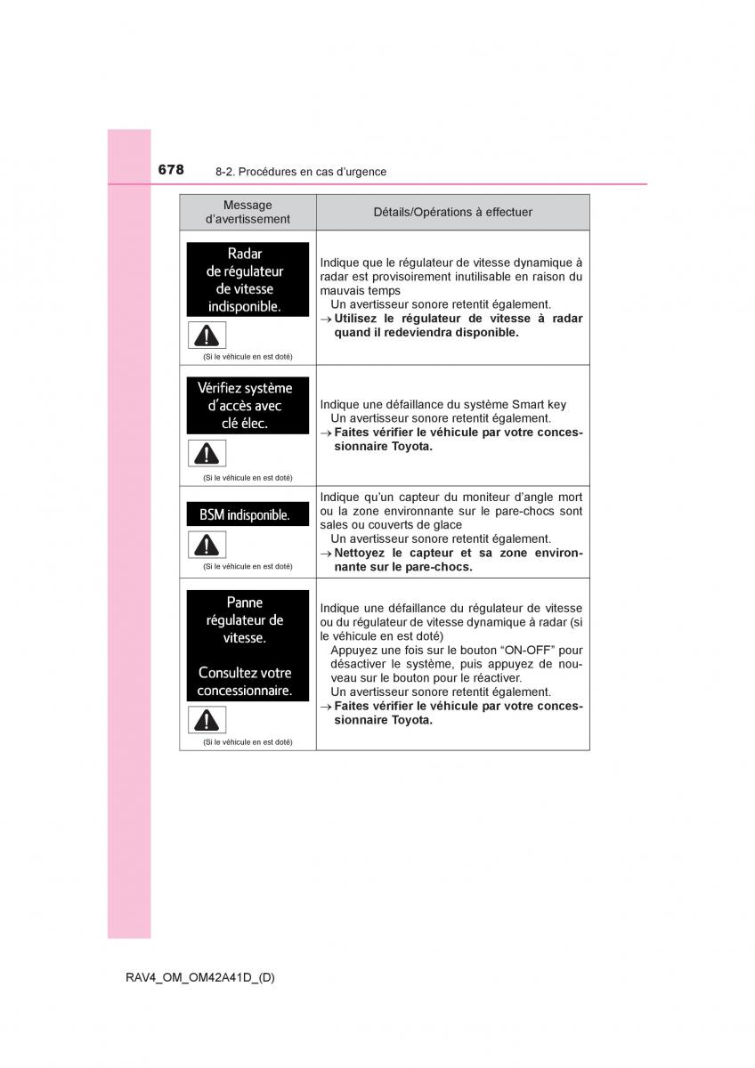 Toyota RAV4 IV 4 manuel du proprietaire / page 679