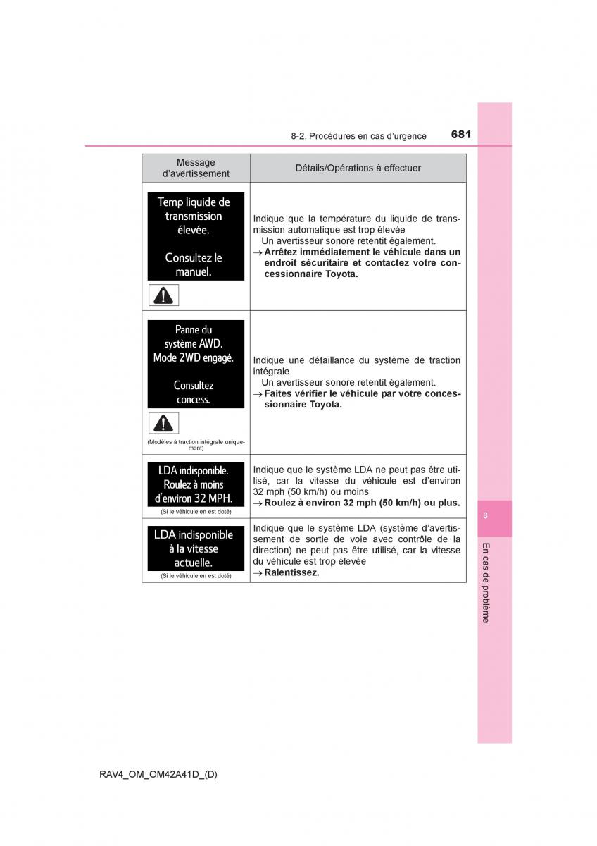 Toyota RAV4 IV 4 manuel du proprietaire / page 682