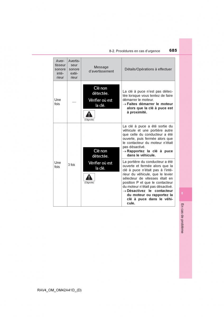 Toyota RAV4 IV 4 manuel du proprietaire / page 686