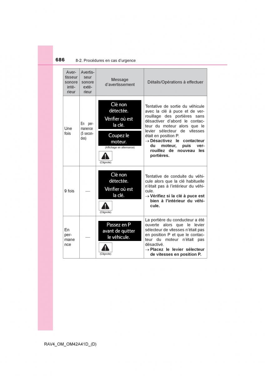 Toyota RAV4 IV 4 manuel du proprietaire / page 687