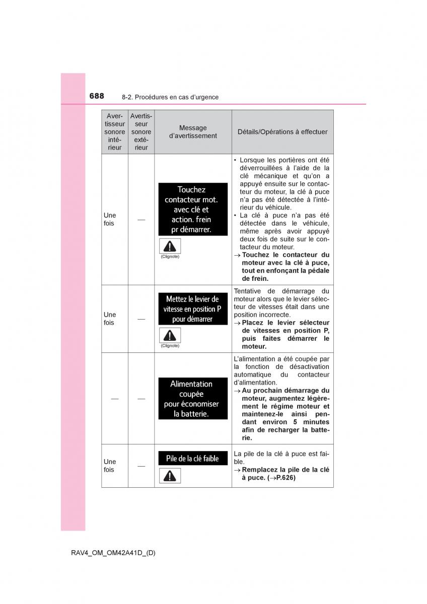 Toyota RAV4 IV 4 manuel du proprietaire / page 689