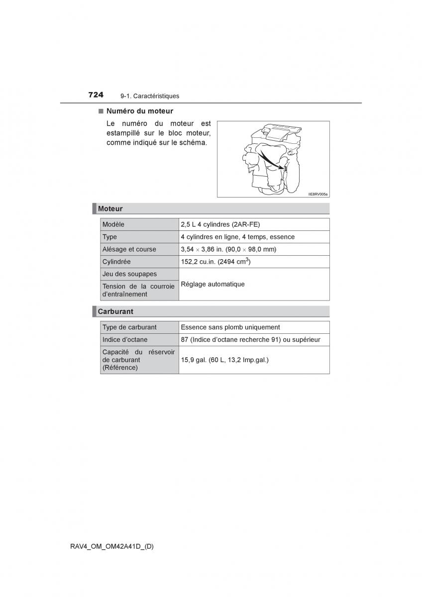 manual  Toyota RAV4 IV 4 manuel du proprietaire / page 725