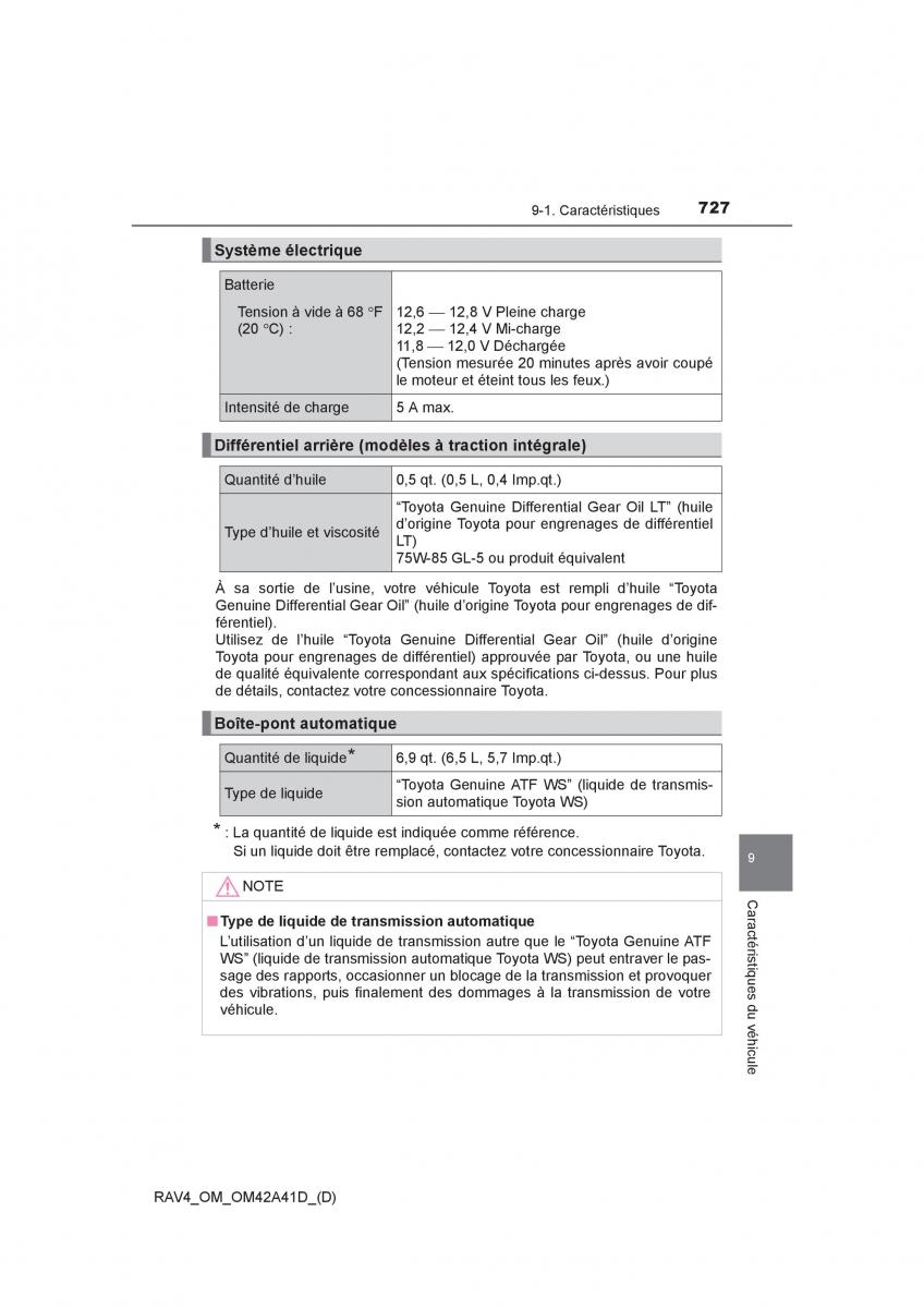 manual  Toyota RAV4 IV 4 manuel du proprietaire / page 728