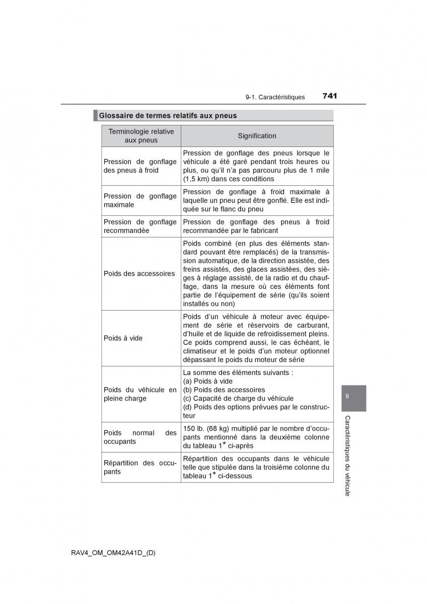 Toyota RAV4 IV 4 manuel du proprietaire / page 742