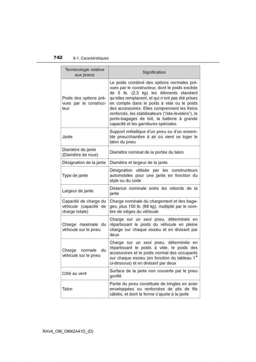 manual  Toyota RAV4 IV 4 manuel du proprietaire / page 743