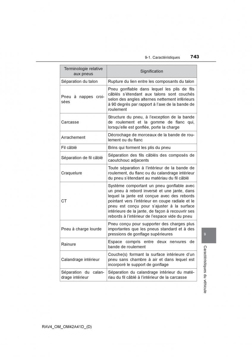 manual  Toyota RAV4 IV 4 manuel du proprietaire / page 744