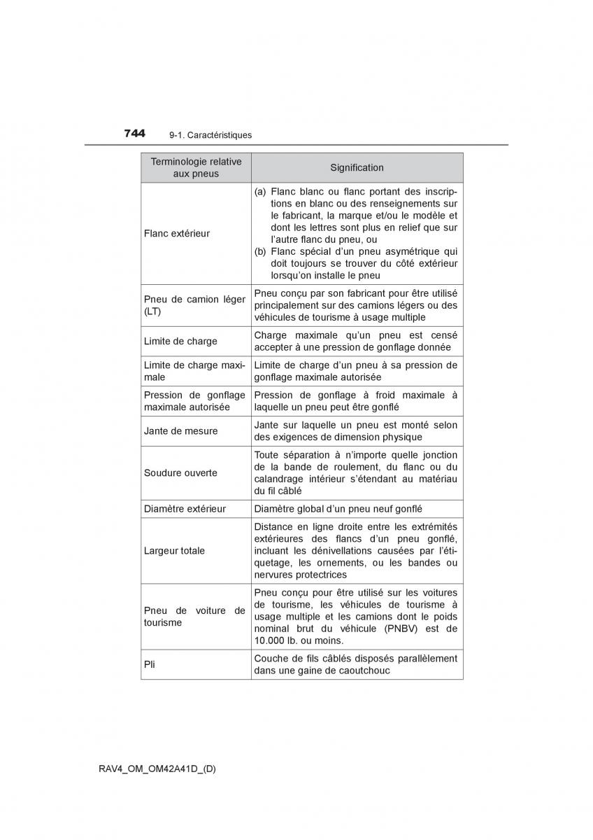 Toyota RAV4 IV 4 manuel du proprietaire / page 745