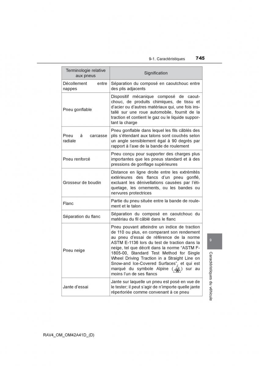 manual  Toyota RAV4 IV 4 manuel du proprietaire / page 746