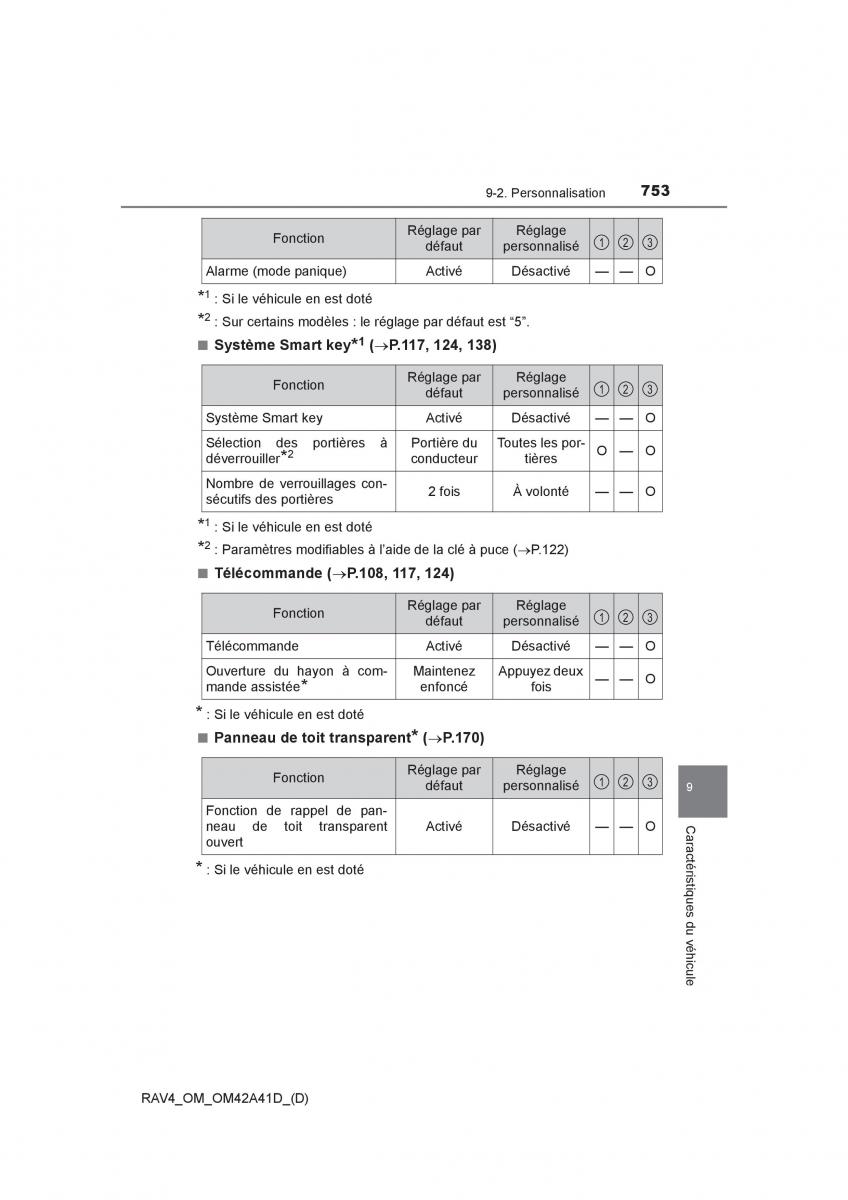 Toyota RAV4 IV 4 manuel du proprietaire / page 754