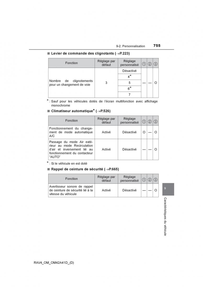 manual  Toyota RAV4 IV 4 manuel du proprietaire / page 756