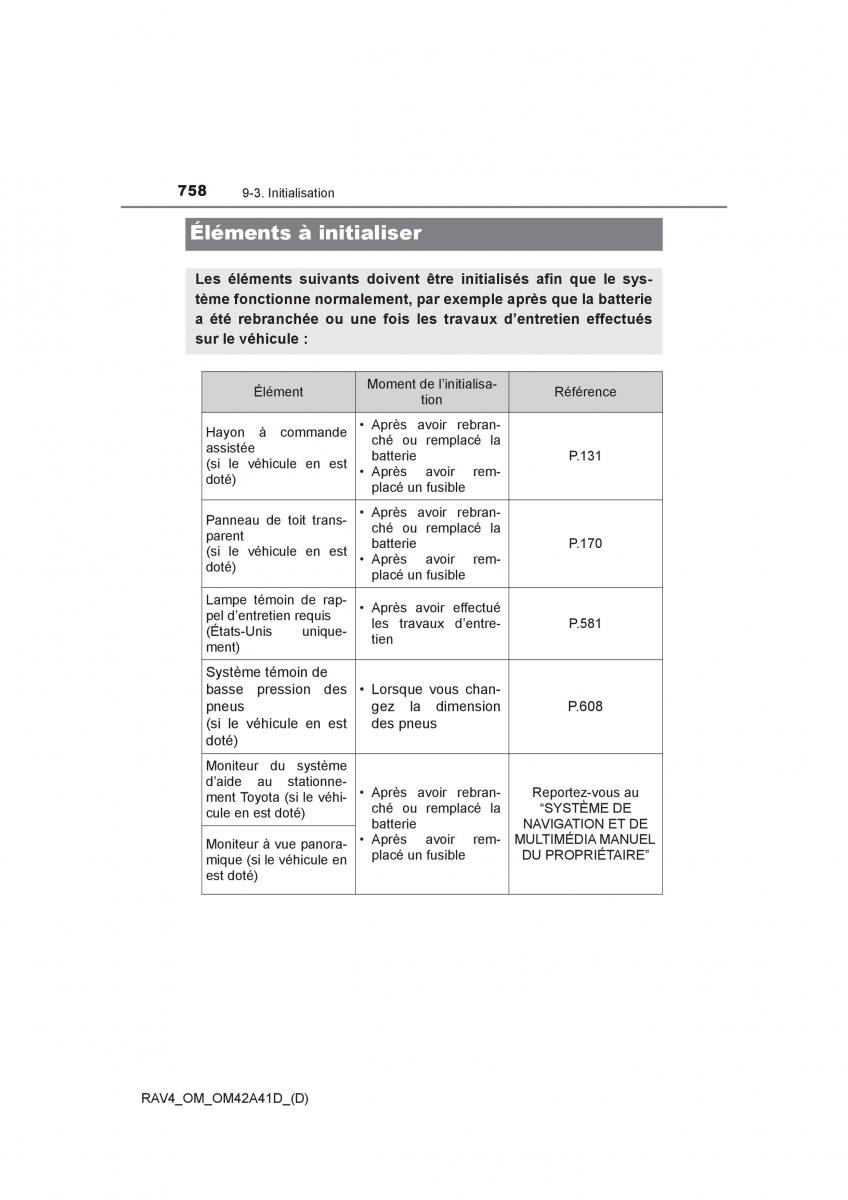 Toyota RAV4 IV 4 manuel du proprietaire / page 759