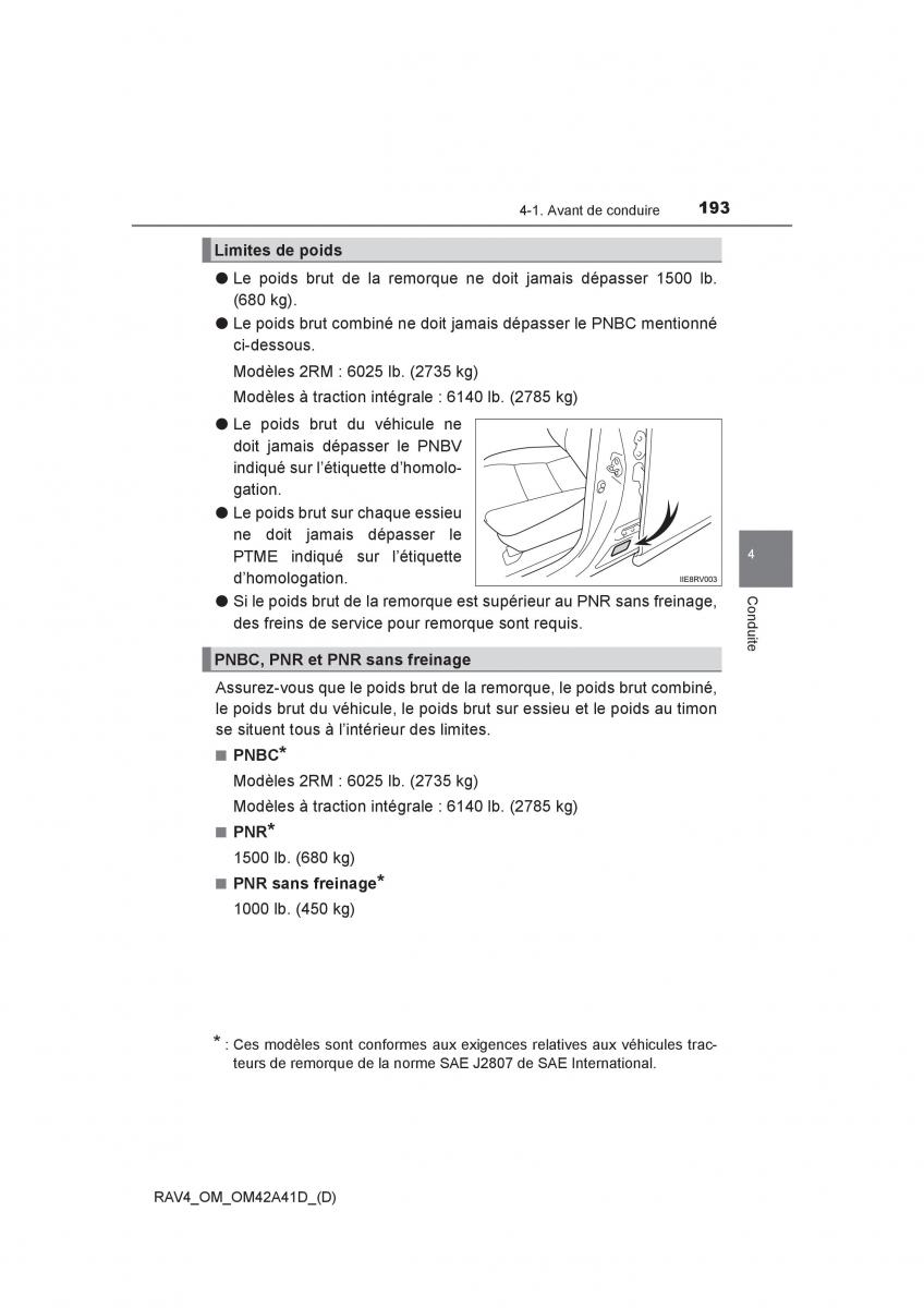 manual  Toyota RAV4 IV 4 manuel du proprietaire / page 194