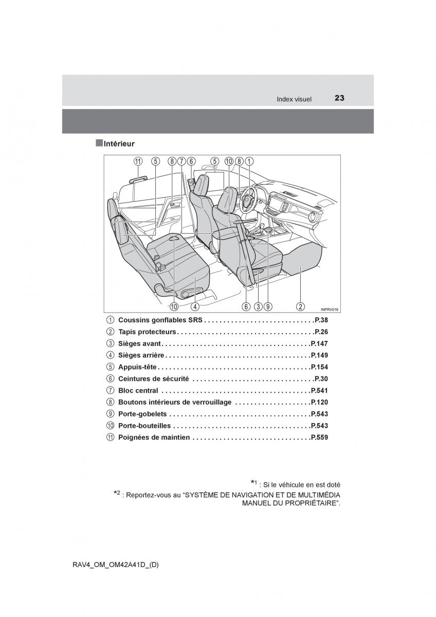 manual  Toyota RAV4 IV 4 manuel du proprietaire / page 24