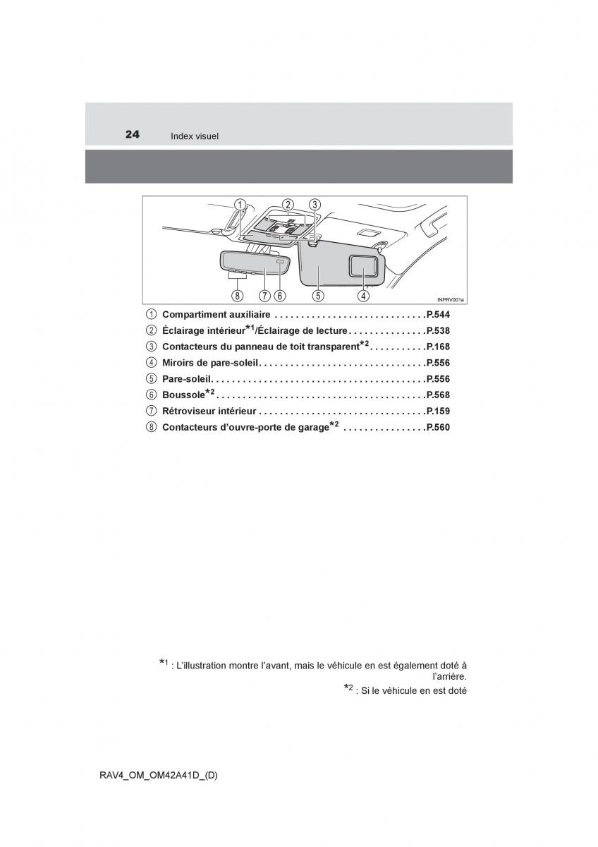 Toyota RAV4 IV 4 manuel du proprietaire / page 25