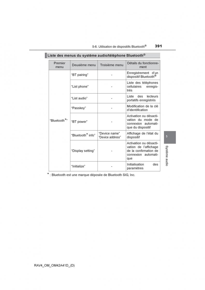 manual  Toyota RAV4 IV 4 manuel du proprietaire / page 392