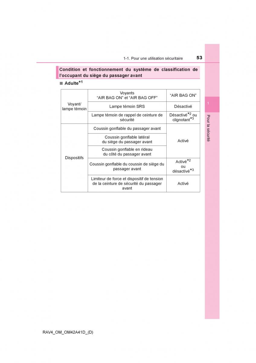 Toyota RAV4 IV 4 manuel du proprietaire / page 54