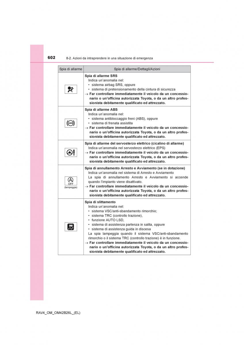 Toyota RAV4 IV 4 manuale del proprietario / page 602