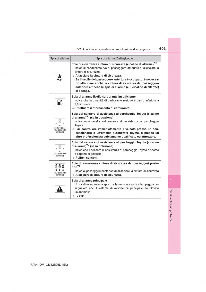 Toyota RAV4 IV 4 manuale del proprietario / page 603