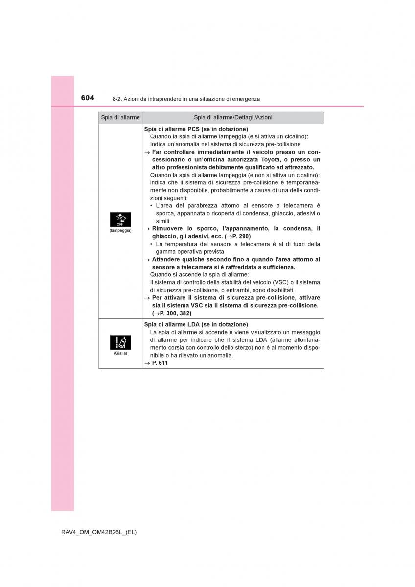 Toyota RAV4 IV 4 manuale del proprietario / page 604