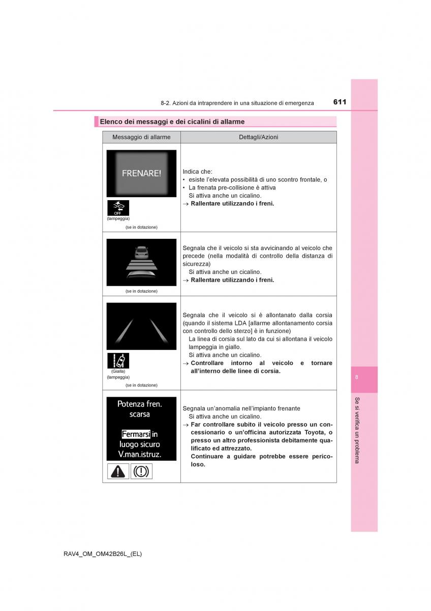 Toyota RAV4 IV 4 manuale del proprietario / page 611