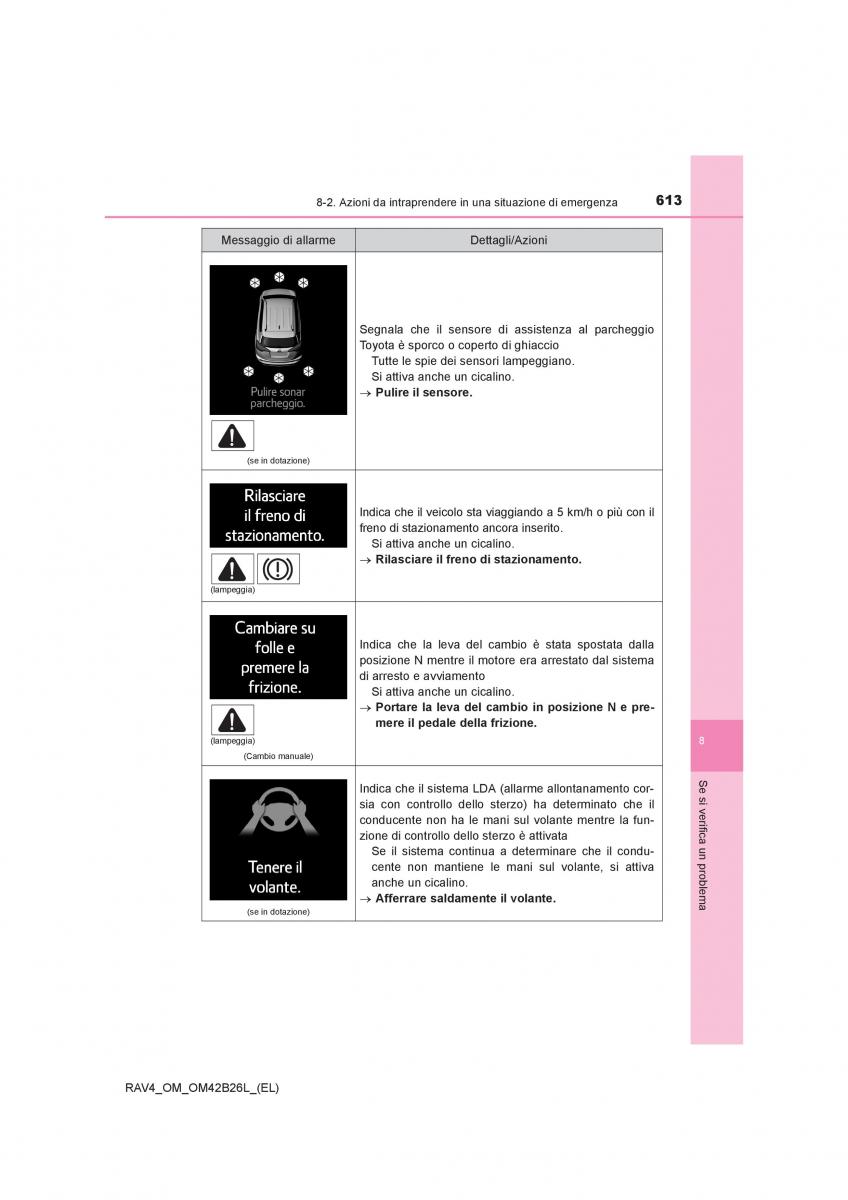 Toyota RAV4 IV 4 manuale del proprietario / page 613