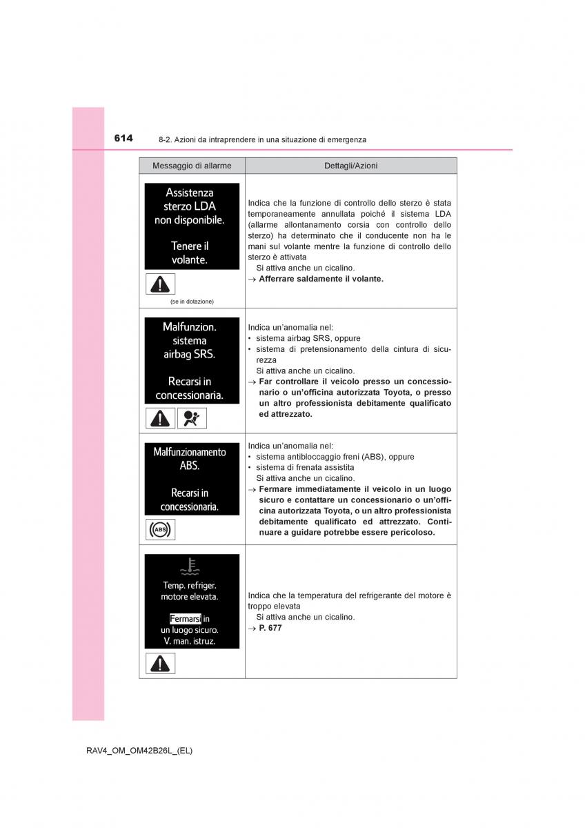 Toyota RAV4 IV 4 manuale del proprietario / page 614